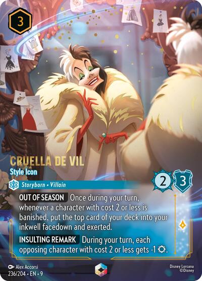 Cruella De Vil - Style Icon - Enchanted
