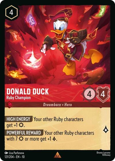 Donald Duck - Ruby Champion - Foil