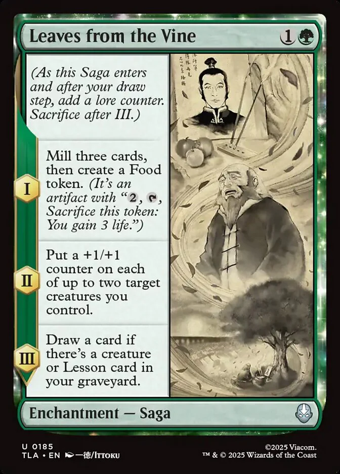 Leaves from the Vine - Enchantment (Foil)