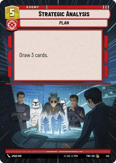 Strategic Analysis  (Hyperspace)